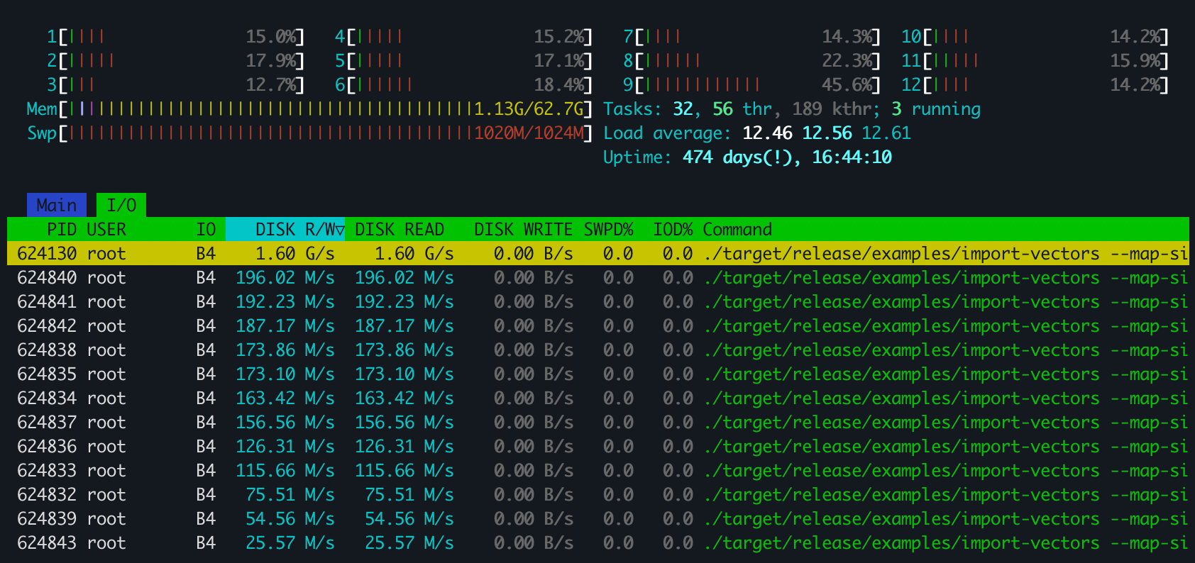 We cannot index 25M vectors of 768 dimensions with 63 GiB